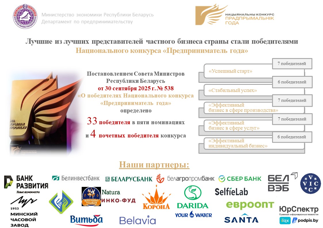 Предприниматель года